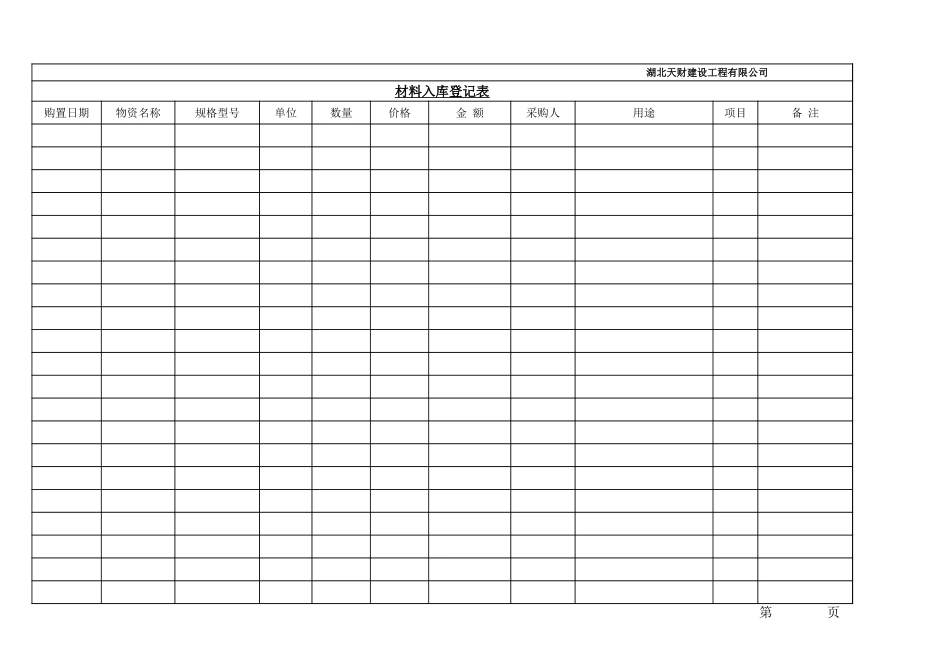 低值易耗品入库、领用、盘点登记表2011.12Book1 (2).xlsx_第1页