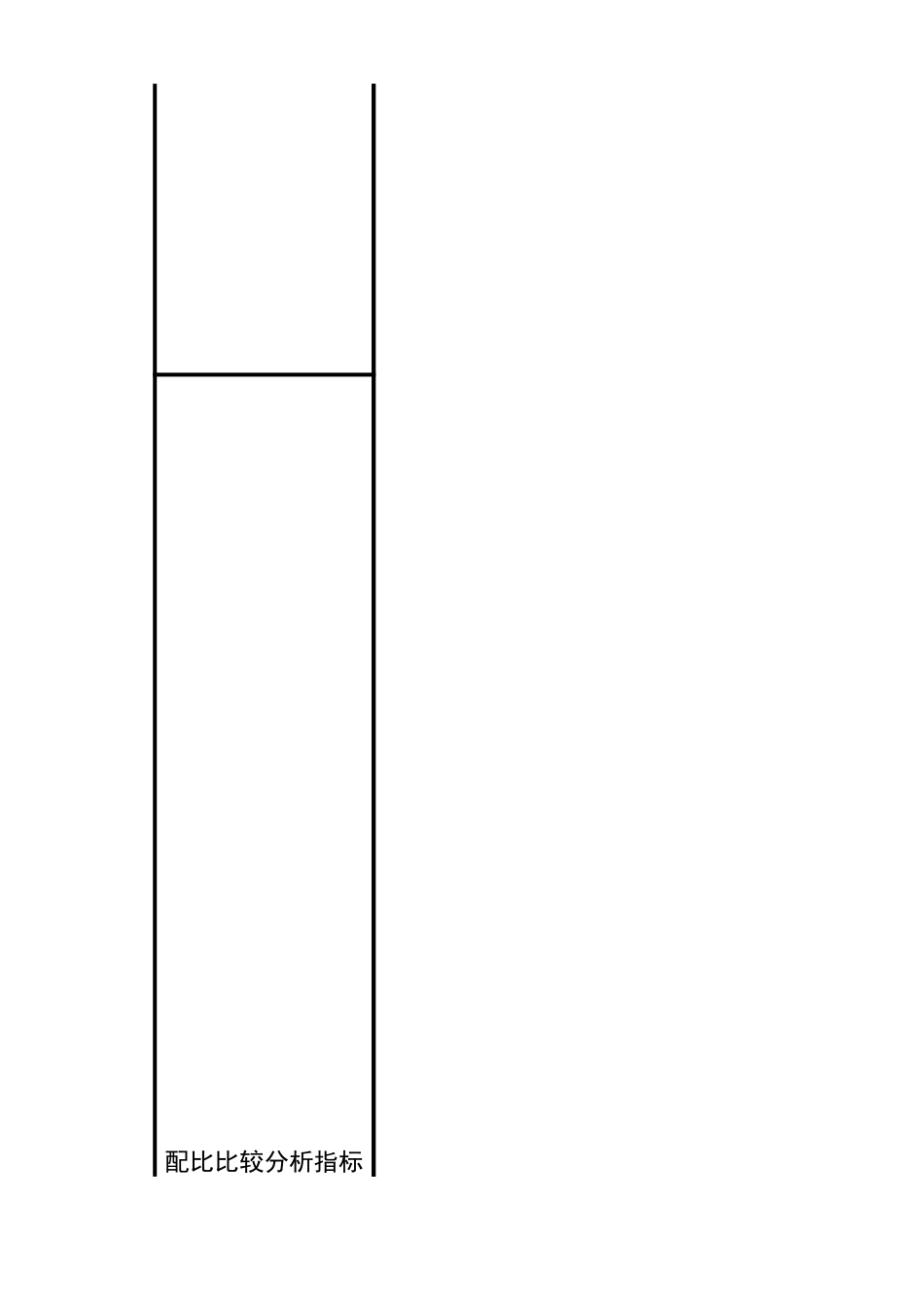 宏酷财税-纳税评估指标体系.xlsx_第2页