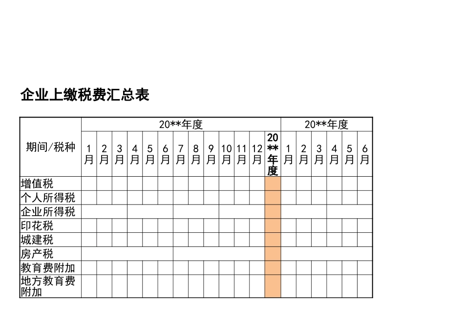 宏酷财税-模板工具：企业上缴税费汇总表模板V1.xlsx_第1页