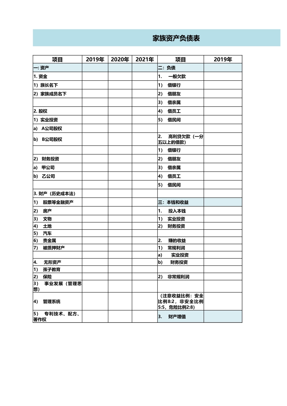 宏酷财税-附件三-家族财务报表.xlsx_第1页