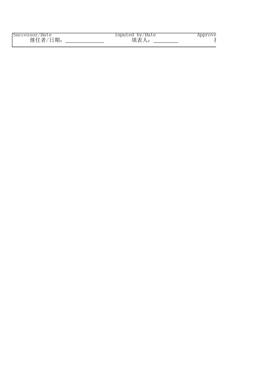 继任者能力评估表.xls_第2页