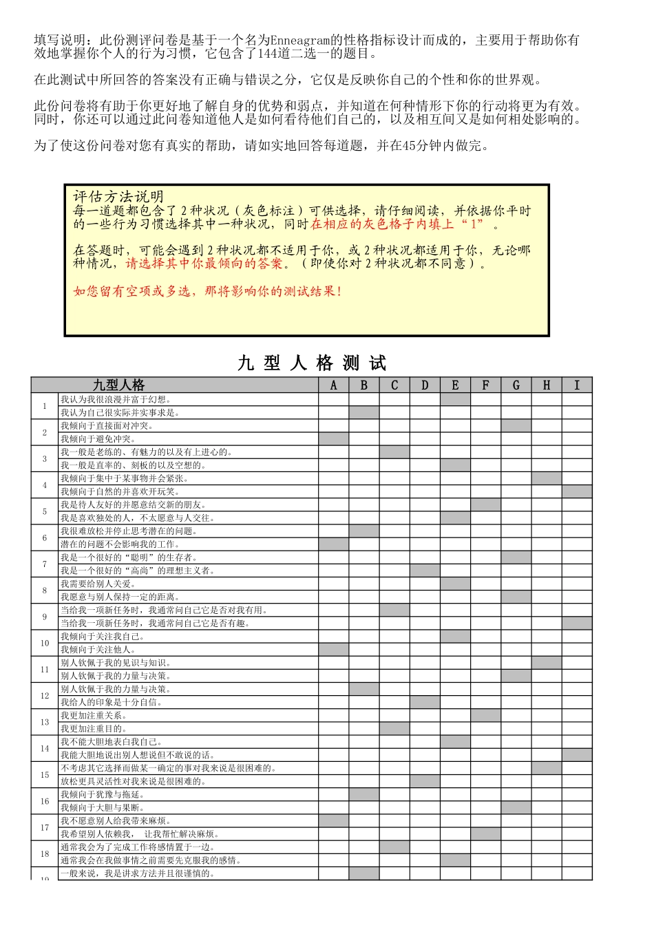 九型人格测试题144题excel版可直接得出结果 (2).xls_第1页