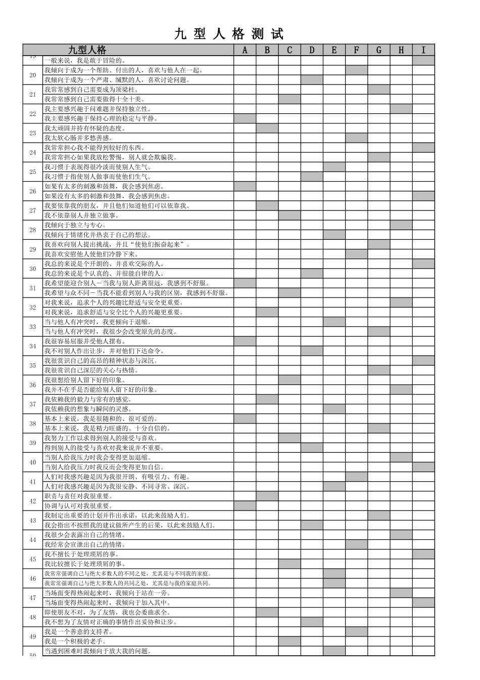 九型人格测试题144题excel版可直接得出结果 (2).xls_第2页
