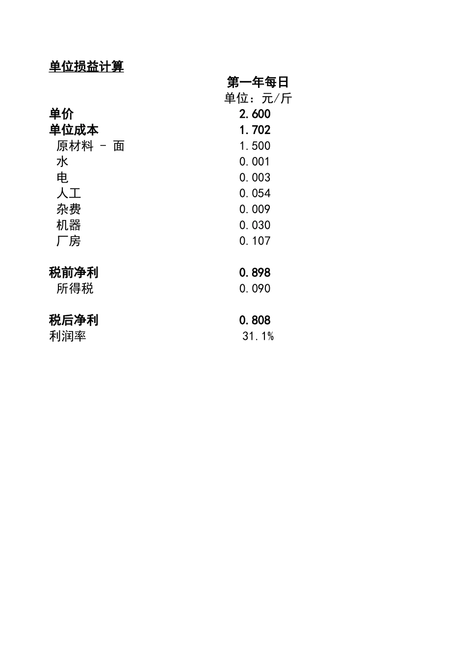 宏酷财税-投资评估表.xlsx_第3页