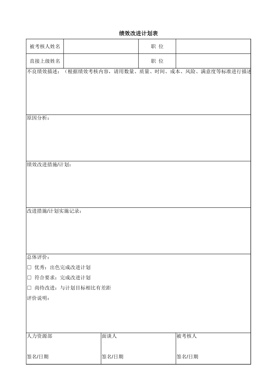 绩效改进计划表 (2).xlsx_第1页