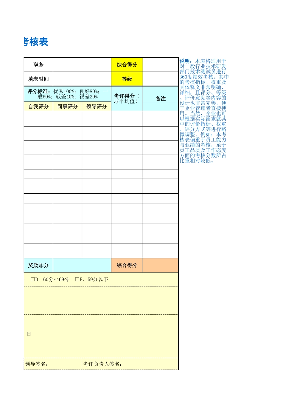 技术测试员绩效考核表 (2).xls_第3页