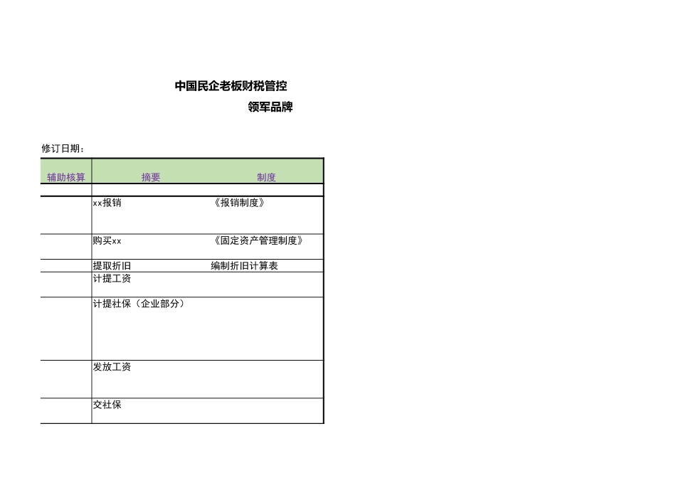 宏酷财税管理报表《业务梳理与分录模板》.xlsx_第3页