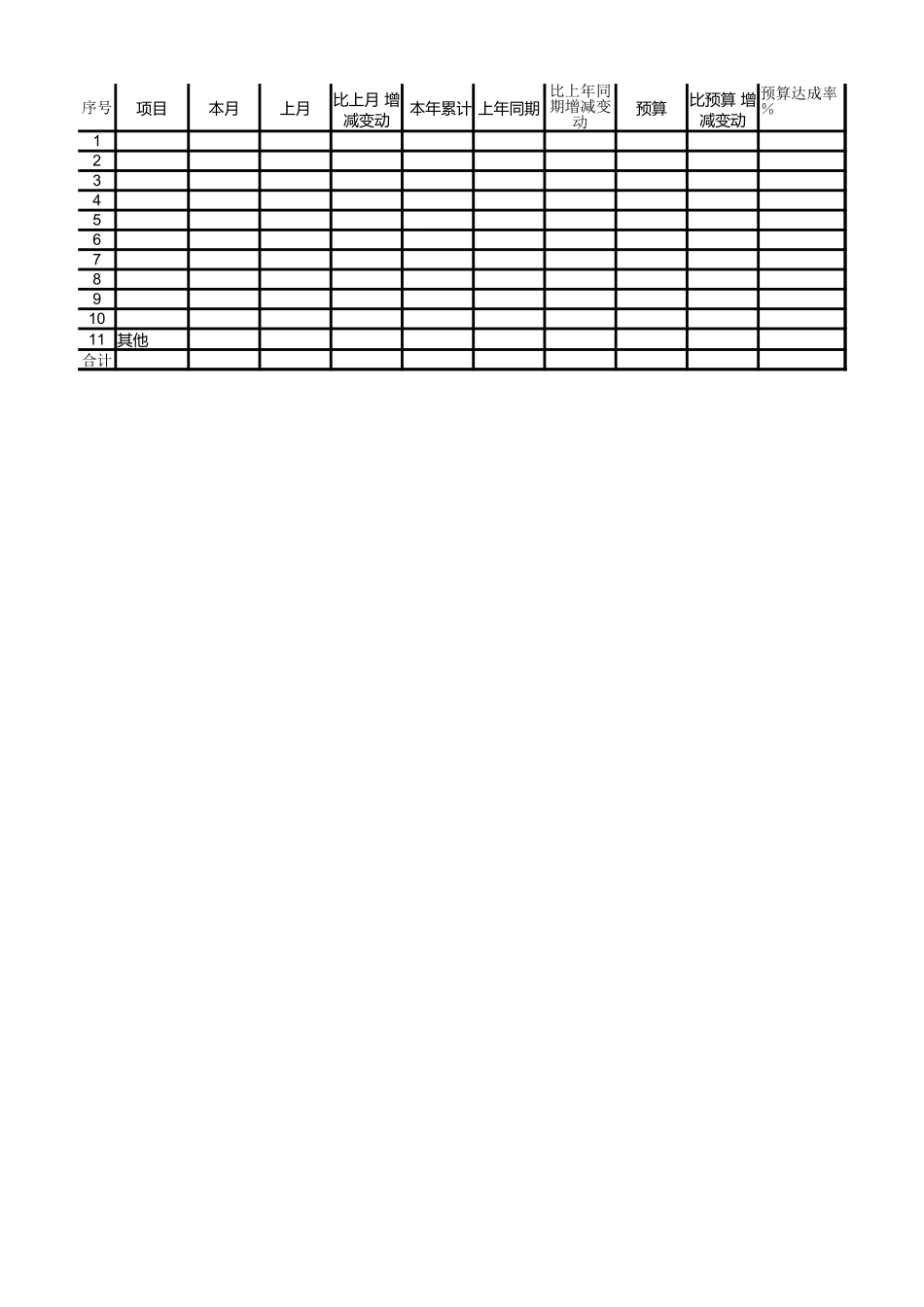 宏酷财税-七-2《销售费用》3《管理费用》.xlsx_第1页