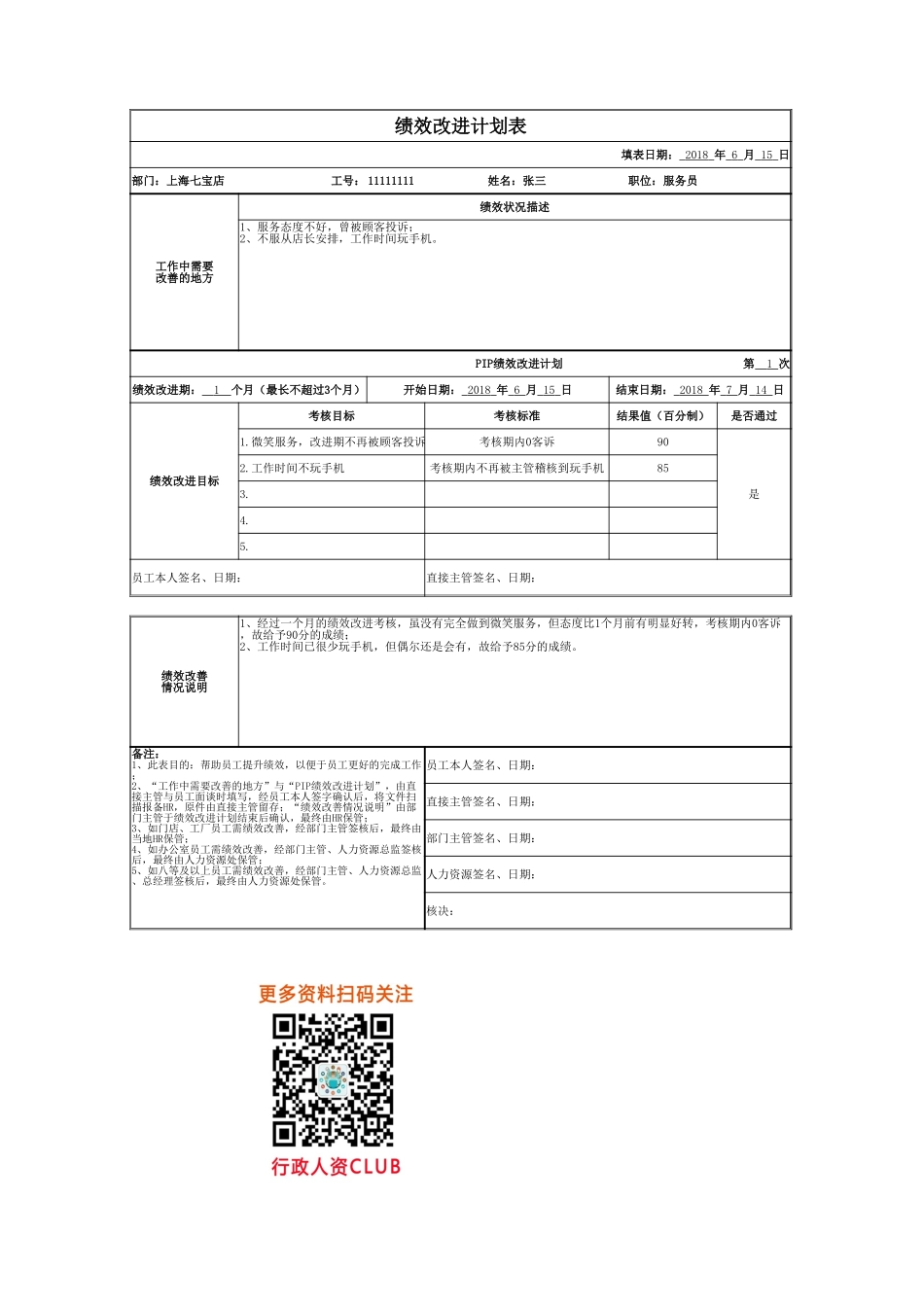 PIP绩效改进计划表 (2).xlsx_第2页