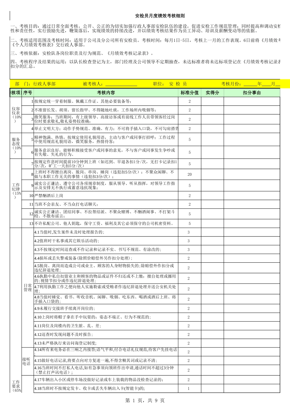 保安人员——绩效考核表.xlsx_第1页