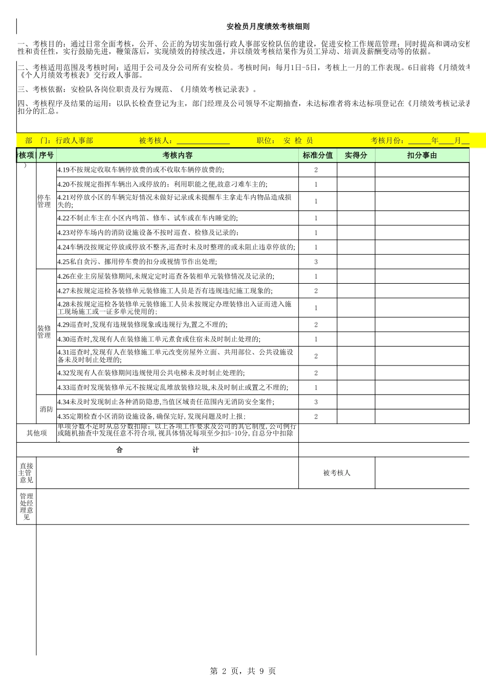 保安人员——绩效考核表.xlsx_第2页
