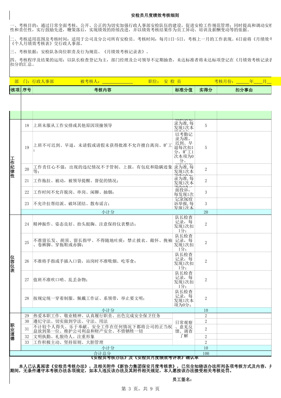 保安人员——绩效考核表.xlsx_第3页