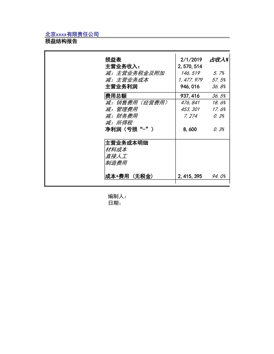 宏酷财税-收入成本分析表套表.xlsx_第3页