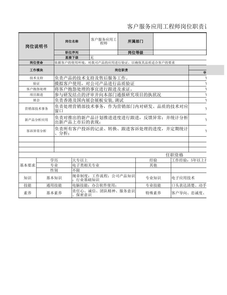 客户服务应用工程师岗位职责.xlsx_第1页