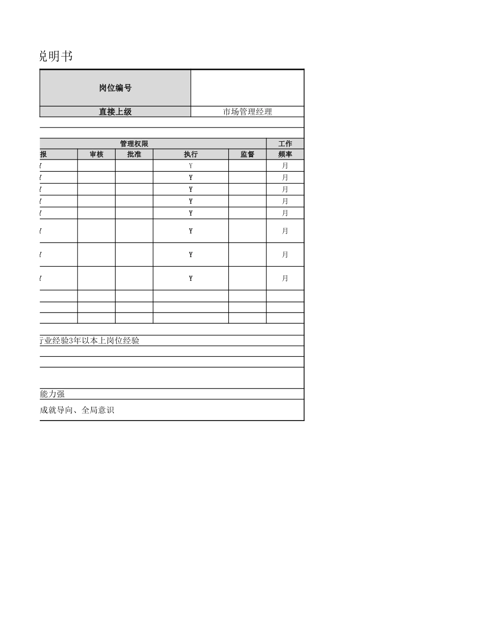 客户服务应用工程师岗位职责.xlsx_第2页