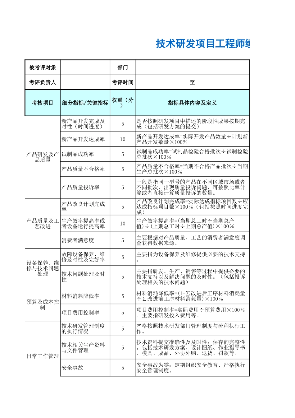 技术研发项目工程师绩效考核表 (2).xls_第1页
