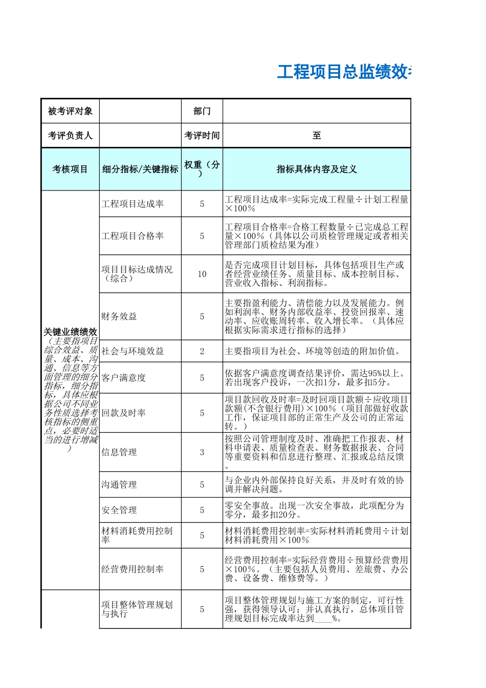 工程项目总监绩效考核表 (2).xls_第1页