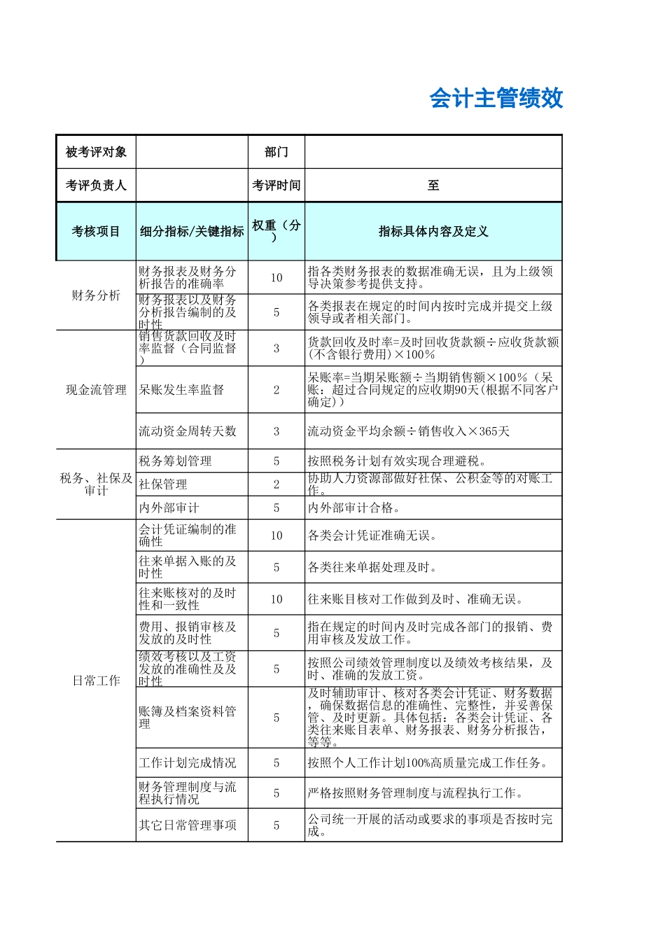 会计主管绩效考核表 (2).xls_第1页