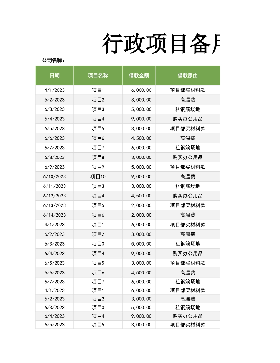 财务借款备用金管理明细表 (2).xlsx_第1页