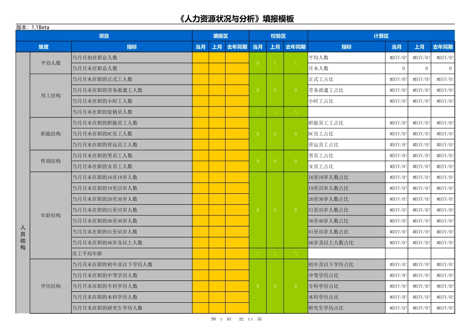 工具：人力资源盘点填报模板.xlsx_第1页