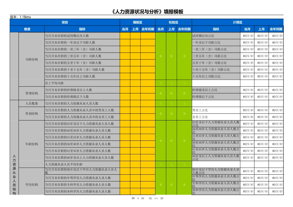 工具：人力资源盘点填报模板.xlsx_第2页