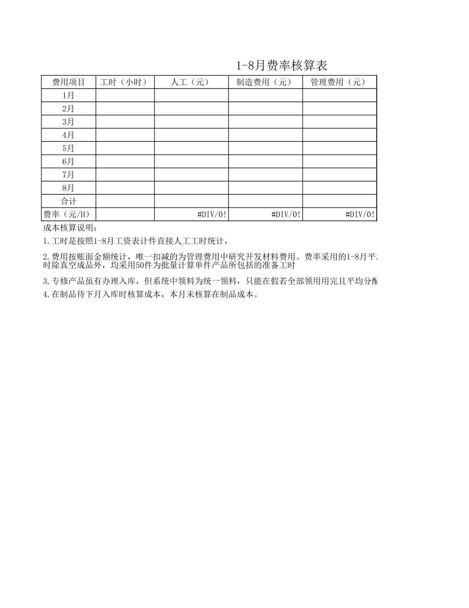 宏酷财税-入库产品成本核算单模板.xls_第2页