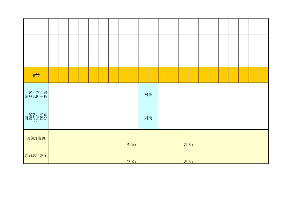 客户增减分析表2 (2).xls_第2页