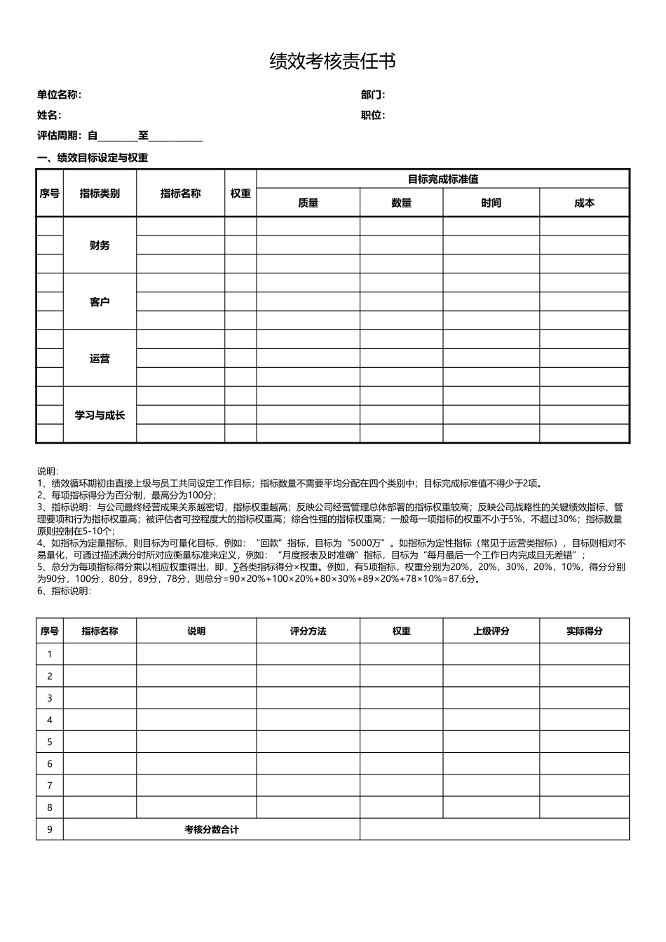 绩效考核责任书-模板 (2).xlsx_第1页