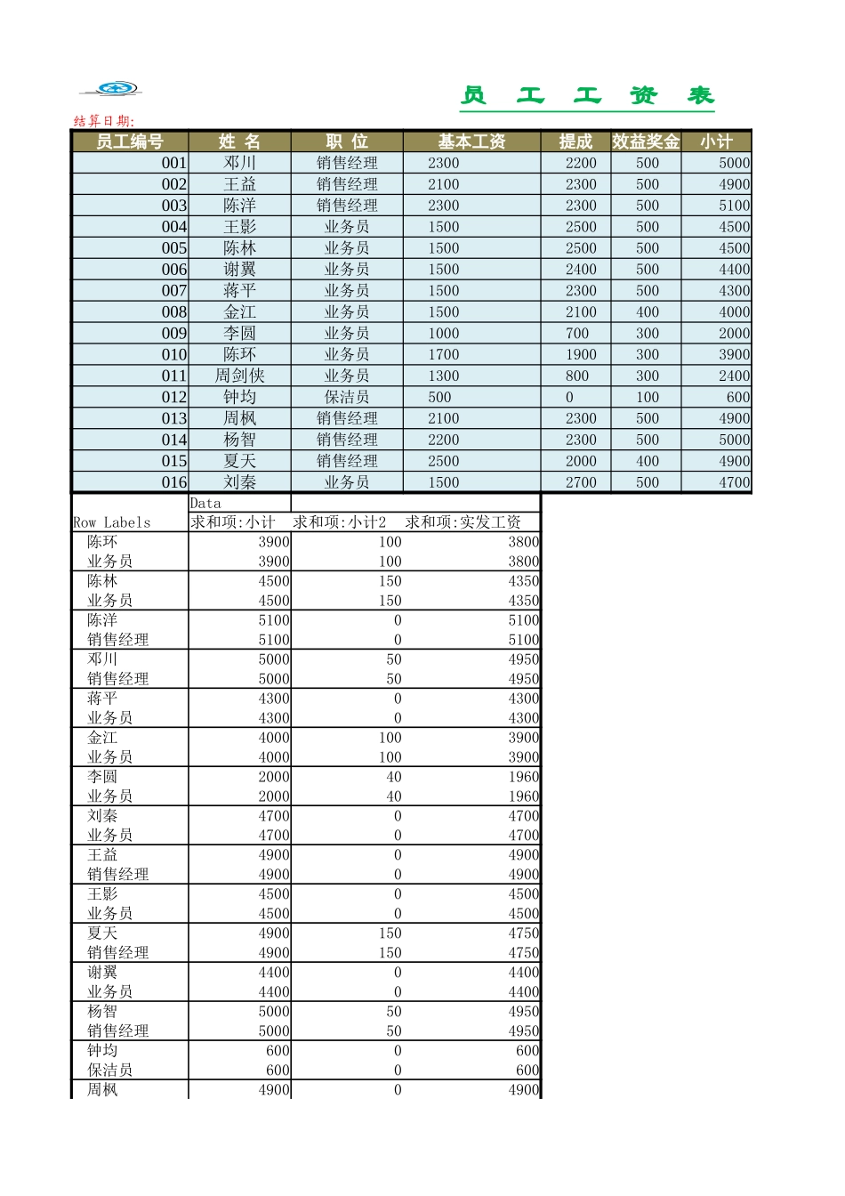 工资表5 (2).xlsx_第3页