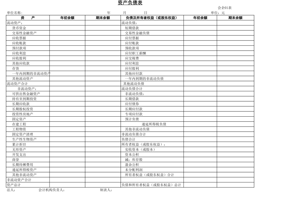 宏酷财税-资产负债表.xls_第1页