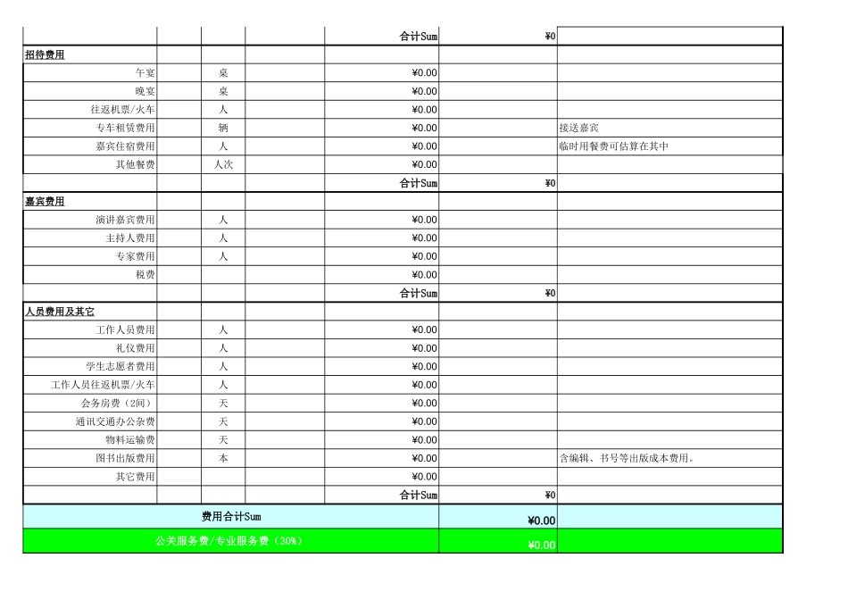 会议活动预算明细（标准详细版） (2).xls_第3页