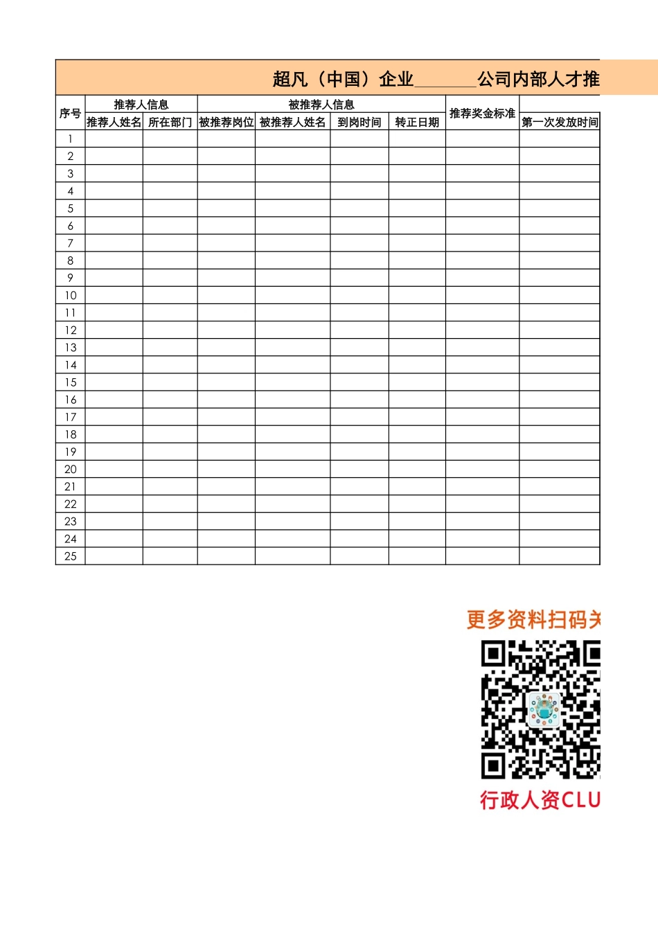 公司内部人才推荐奖金发放统.xls_第1页