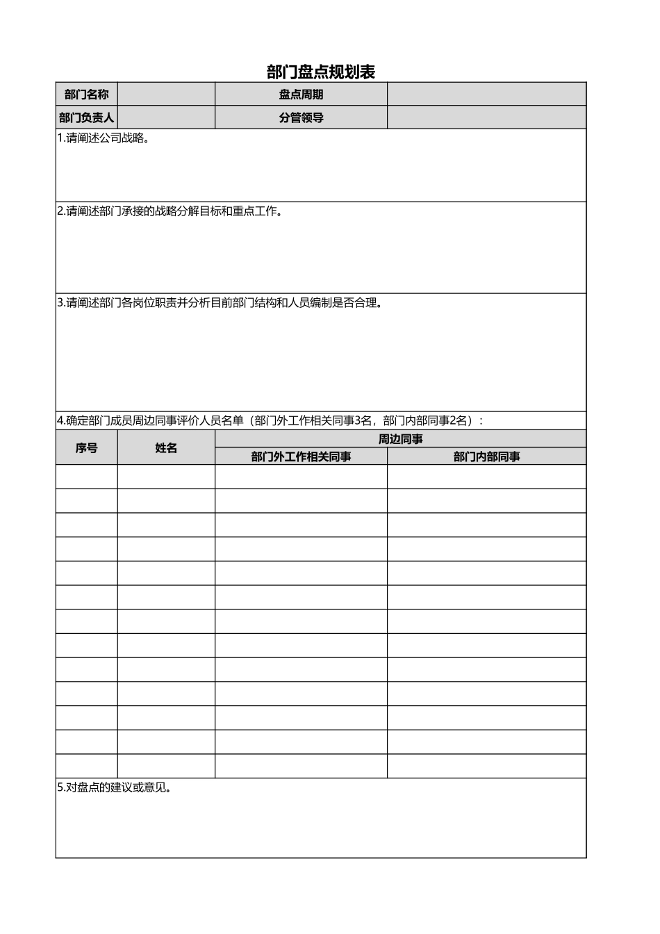 工具：人才盘点表格大全.xlsx_第2页