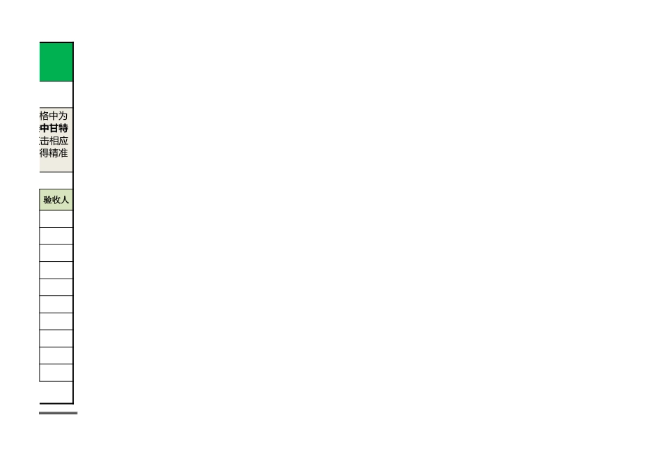 工艺流程实施进度控制表（含自动甘特图计划与实际对比周期：小时） (2).xlsx_第3页