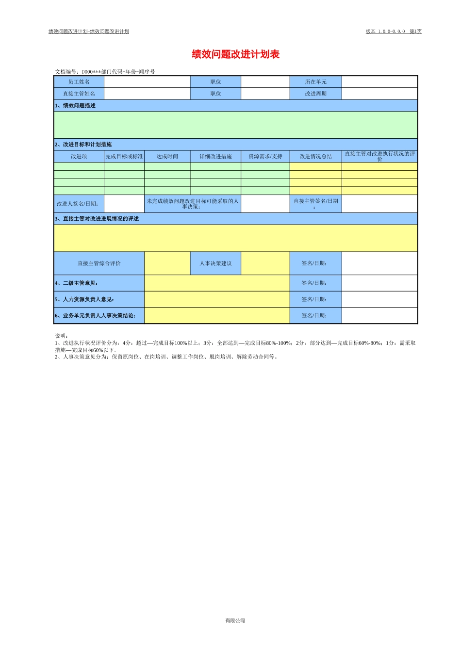 绩效问题改进计划1 (2).xls_第1页