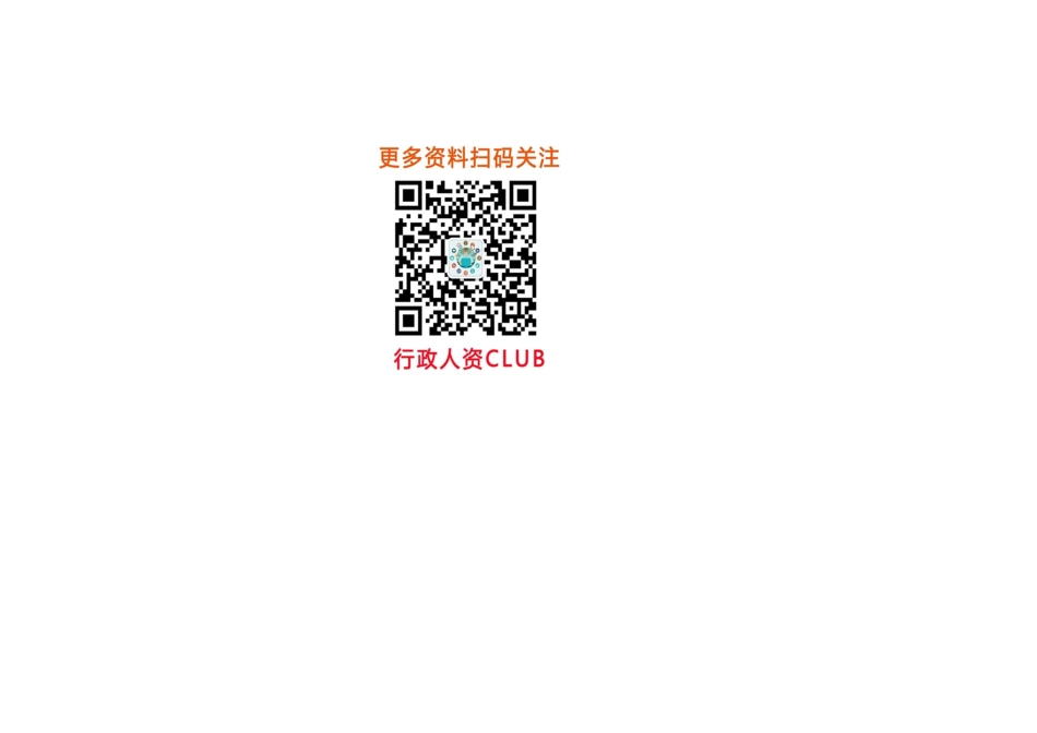 公司员工劳动合同台账.xlsx_第2页
