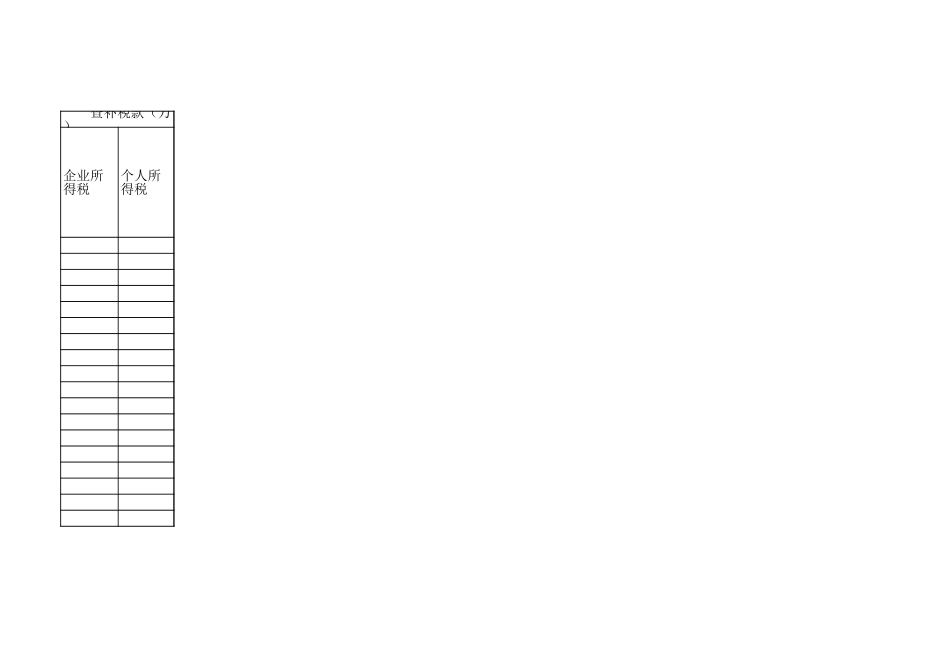 股权转让情况调查表（范本）111 (2).xls_第2页