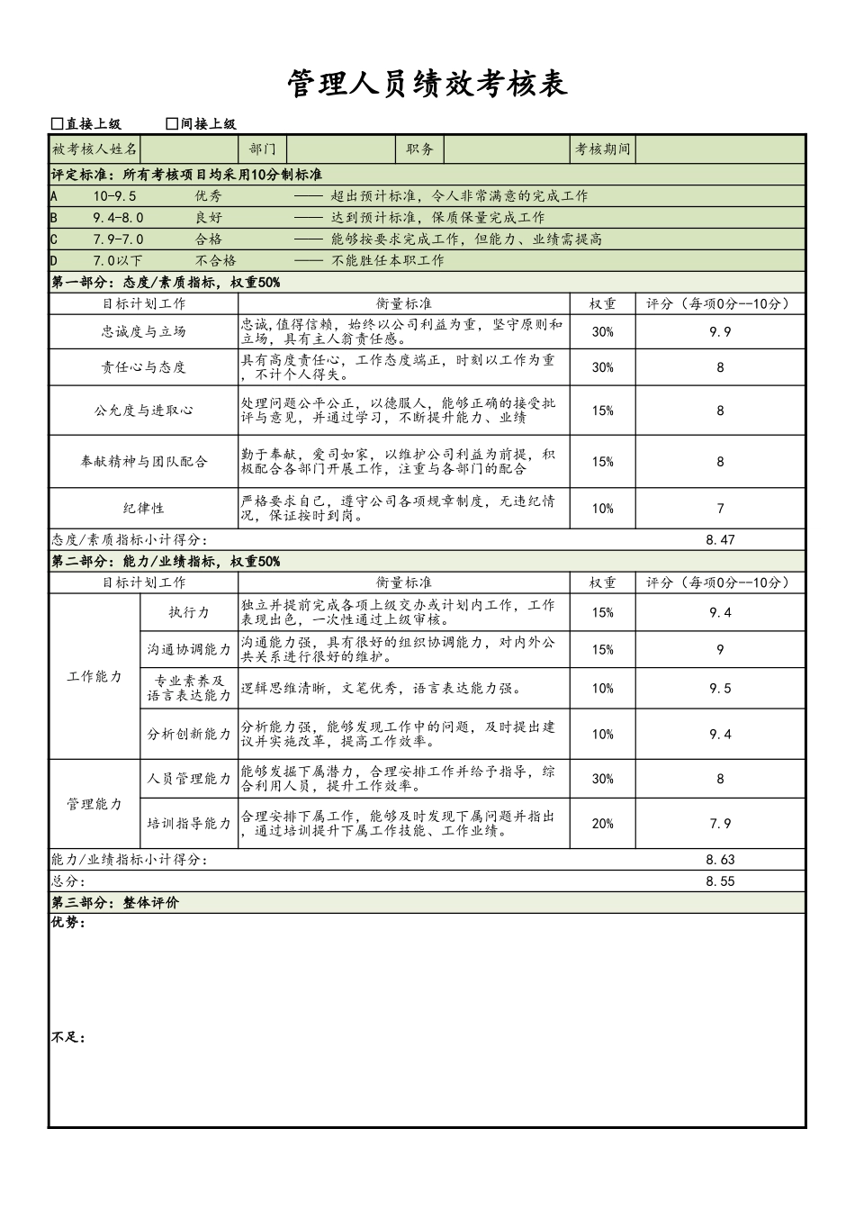 管理人员绩效考核表 (2).xlsx_第1页