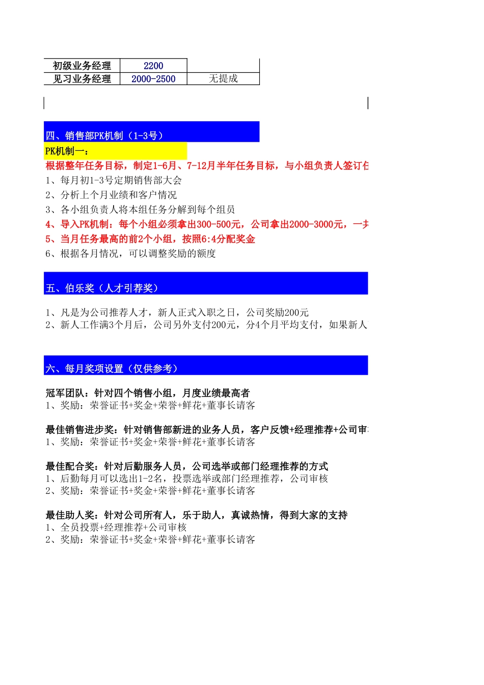 公司晋升通道及激励体系.xls_第2页
