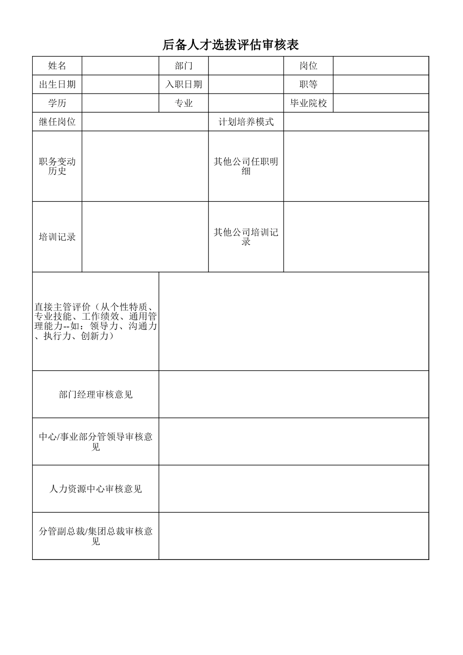 工具：人才梯队建设及员工职业规划表.xls_第1页