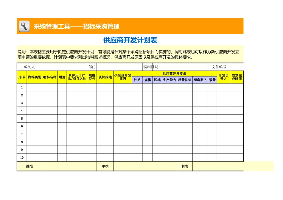 供应商开发计划表.xlsx (2).xls_第1页