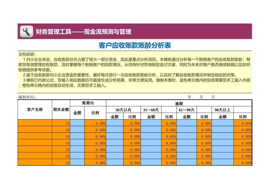 客户应收账款明细及账龄分析 (2).xls_第1页