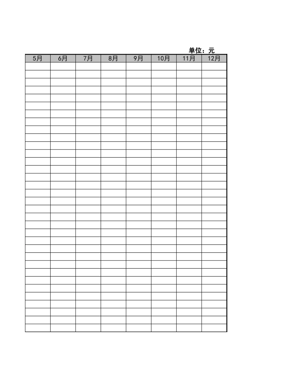 宏酷财税07-财务预算表.xls_第3页