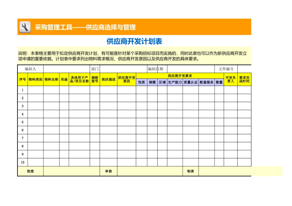 供应商开发计划表 (2).xls_第1页