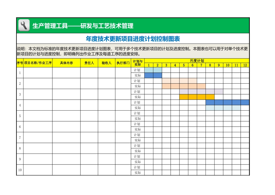 年度技术更新项目进度控制图表 (2).xlsx_第1页
