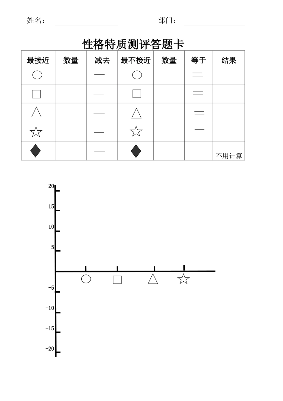 行为风格特征测评答题卡 (2).xls_第1页
