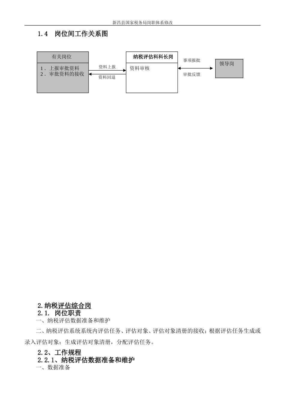 评估科岗责体系.DOC_第2页