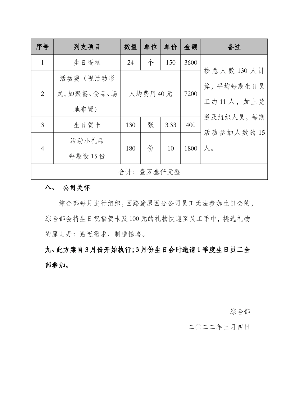 (完整版)员工生日会方案 (2).doc_第3页