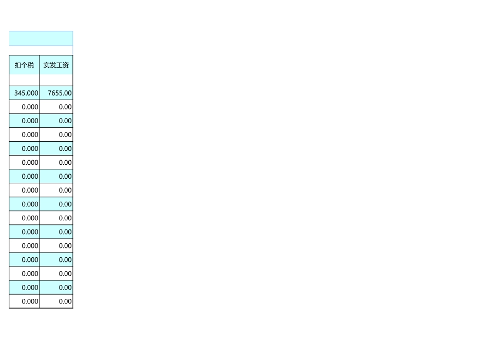 宏酷财税-标准工资表.xls_第3页