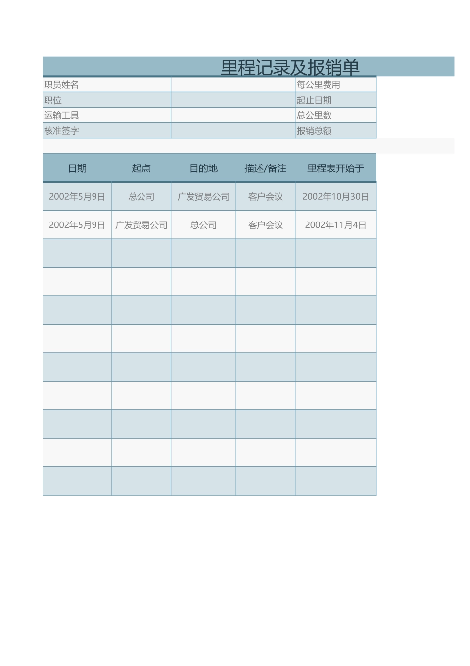 宏酷财税-参考工具：里程记录报销单.xls_第1页